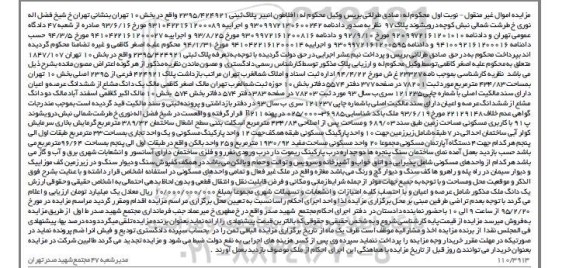 مزایده,مزایده یک دانگ مشاع از ششدانگ عرصه و اعیان مساحت زمین 689.03متر 