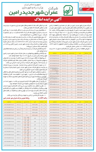 مزایده,مزایده واگذاری تعدادی از قطعات اراضی مسکونی و مغازه های تجاری 