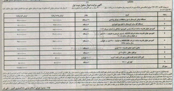 مزایده,مزایده فروش دستگاه تراش کریستال با میز و متعلقات و چراغ روشنایی ....
