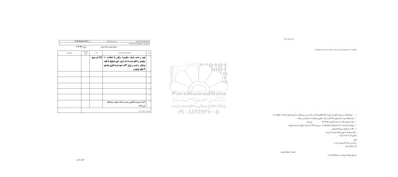 استعلام بهاء , استعلام بهاء تهیه و نصب شیشه سکوریت رنگی با ضخامت 10 میلیمتر و الگو شده با لبه ابزار خورده (پخ)...