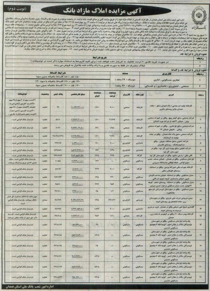 مزایده,مزایده فروش قسمتی از املاک مازاد بر مبنای قیمت پایه نوبت دوم