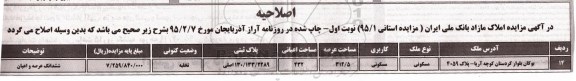 اصلاحیه مزایده,مزایده فروش قسمتی از املاک مازاد -اصلاحیه 