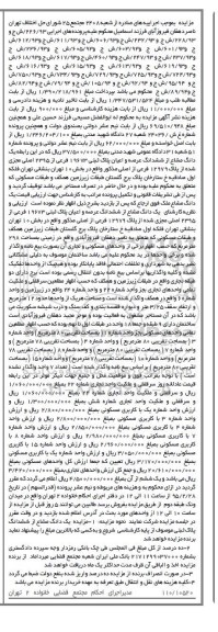 مزایده,مزایده یک دانگ مشاع از ششدانگ عرصه و اعیان پلاک اجرایی 226/93 ش ج