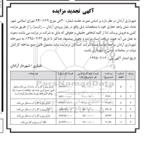 مزایده,مزایده فروش تعداد 6 واحد تجاری تجدید 