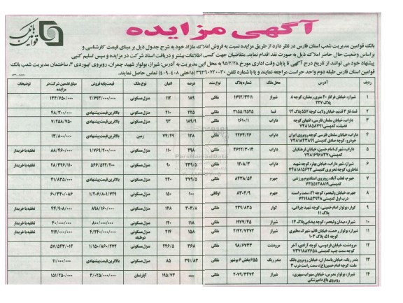 مزایده,مزایده فروش املاک مازاد بر مبنای قیمت کارشناسی