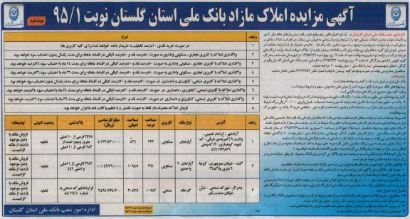 مزایده,مزایده املاک مازاد بانک ملی استان گلستان نوبت دوم 