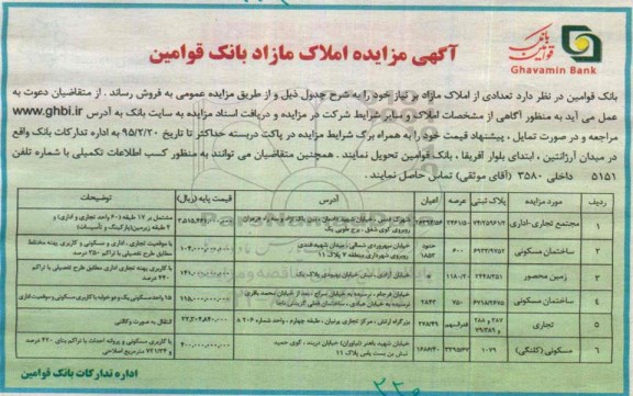 مزایده,مزایده فروش تعدادی از املاک مازاد بانک قوامین
