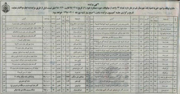 مزایده , مزایده اجاره  تعداد 33 واحد از موقوفات حوزه عملکرد 
