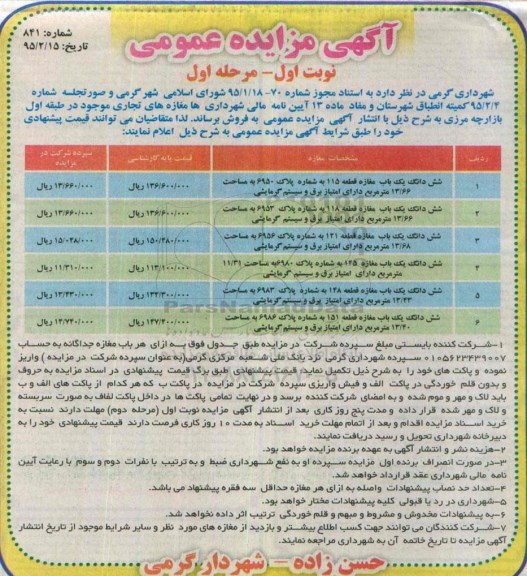مزایده,مزایده فروش مغازه های تجاری در طبقه اول بازارچه مرزی