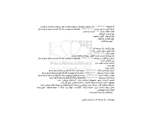 مناقصه احداث خیابان و جدول گذاری در ناحیه صنعتی شور گل بناب    