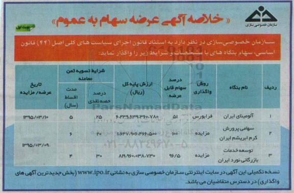 خلاصه آگهی عرضه سهام ،خلاصه آگهی عرضه سهام  واگذاری  آلومینای ایران