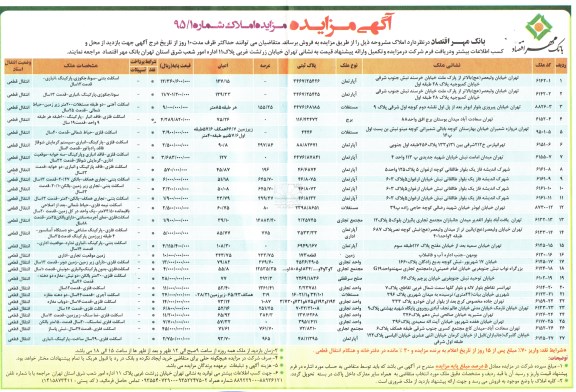 مزایده,مزایده فروش املاک شماره 95.1
