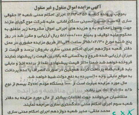 آگهی مزایده اموال منقول و غیر منقول , مزایده فروش 100 دستگاه مودم Zyxel بیسم از نوع del 1201-t10 a/b