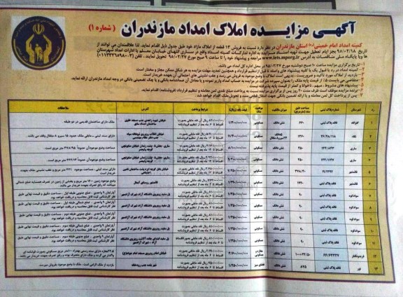 مزایده,مزایده فروش 13 قطعه از املاک مازاد شماره یک
