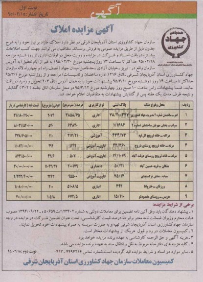 مزایده,مزایده فروش املاک کاربری اموزشی اداری دامداری