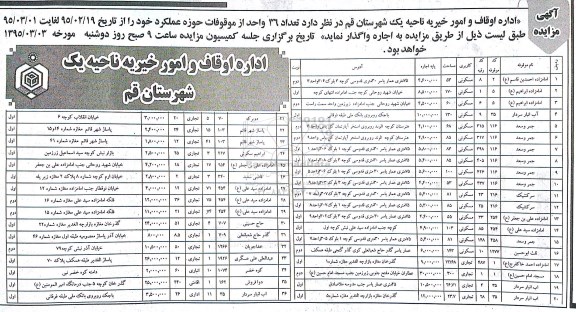 مزایده , مزایده اجاره  تعداد 36 واحد از موقوفات حوزه عملکرد 