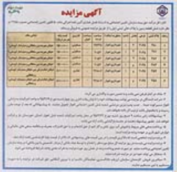 مزایده,مزایده فروش شش قطعه زمین با پلاک های ثبتی نوبت دوم 