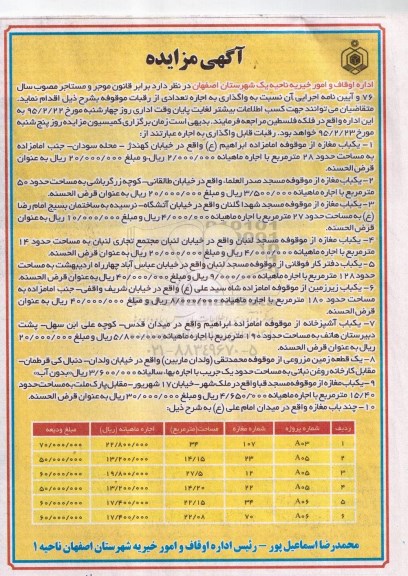 مزایده , مزایده واگذاری به اجاره تعدادی از رقبات موقوفه