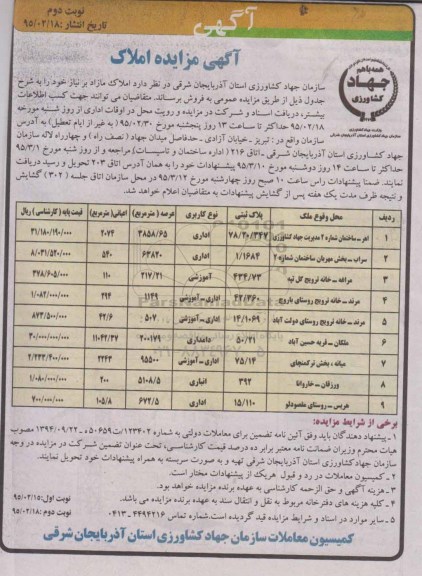 مزایده,مزایده فروش املاک کاربری اموزشی اداری دامداری نوبت دوم