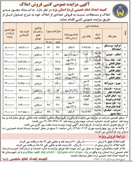 مزایده,مزایده فروش تعدادی از املاک کاربری مزروعی مسکونی قنات