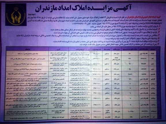 مزایده,مزایده فروش 13 قطعه از املاک مازاد نوبت دوم