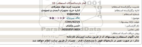 استعلام,خاک سرندی