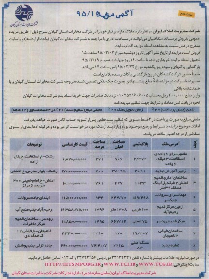 مزایده,مزایده فروش املاک مازاد بر نیاز در شرکت مخابرات استان گیلان نوبت دوم