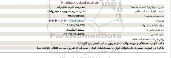 استعلام, تسمه پروانه  