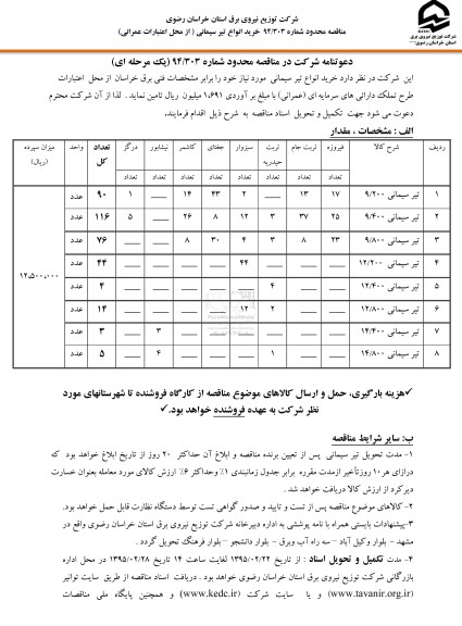مناقصه محدود , مناقصه محدود خرید انواع تیر سیمانی