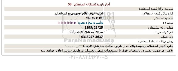 استعلام,  استعلام واشر و پیچ و مهره 