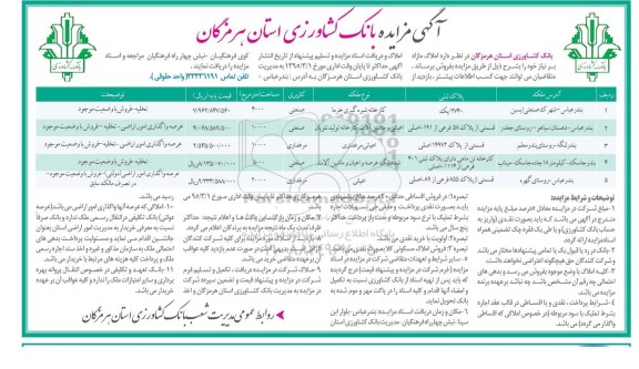 مزایده,مزایده املاک کاربری صنعتی مرغداری