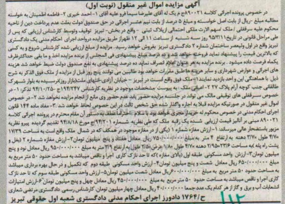 مزایده,مزایده ملک سهم الارث ملکی احتمالی از پلاک ثبتی نوبت اول 