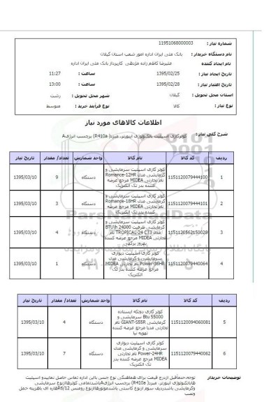 استعلام , استعلام کولر گازی