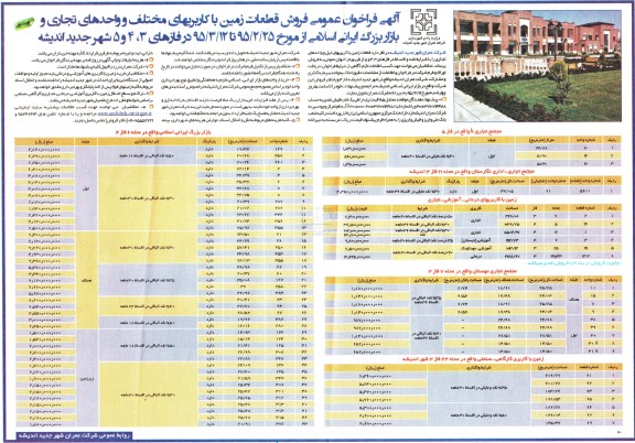 مزایده,فروش قطعات زمین 95.2.25