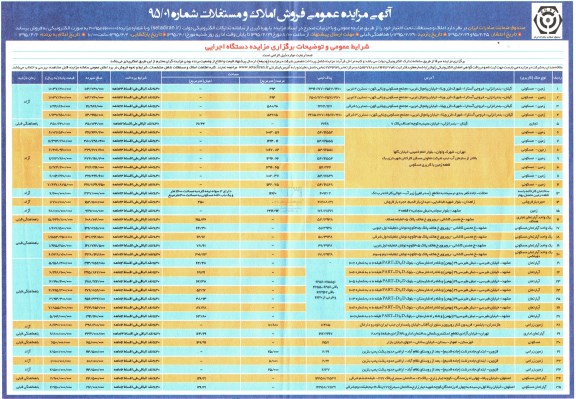 مزایده,مزایده فروش املاک و مستغلات شماره 95/01
