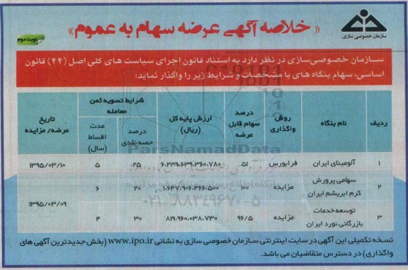 خلاصه آگهی عرضه سهام ،خلاصه آگهی عرضه سهام واگذاری آلومینای ایران نوبت دوم