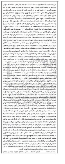 مزایده,مزایده ششدانگ یکباب خانه قطعه اول بخش 5 تهران