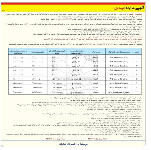 آگهی مزایده, مزایده واگذاری به صورت اجاره تعداد هشت باب دکه