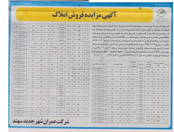 مزایده,مزایده فروش املاک در کاربری های مختلف 