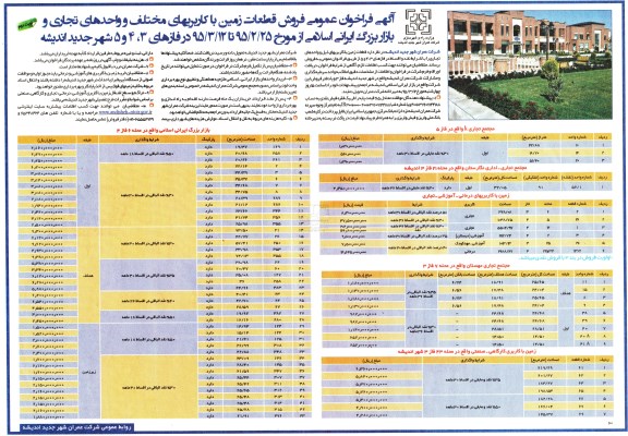 مزایده,فروش قطعات زمین نوبت دوم