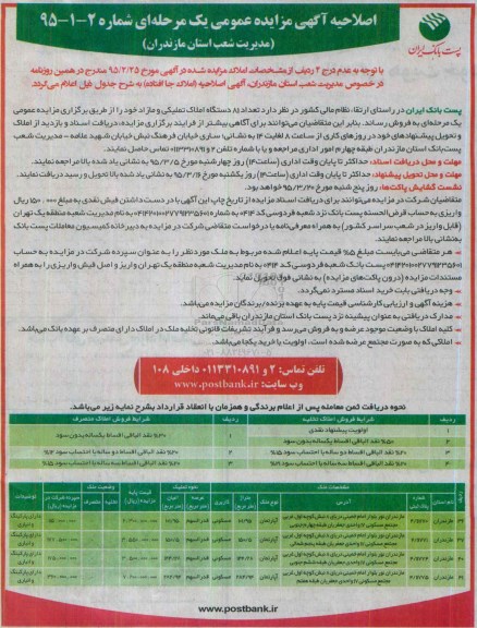 اصلاحیه مزایده,مزایده فروش تعداد هشتاد و یک دستگاه املاک تملیکی و مازاد-اصلاحیه