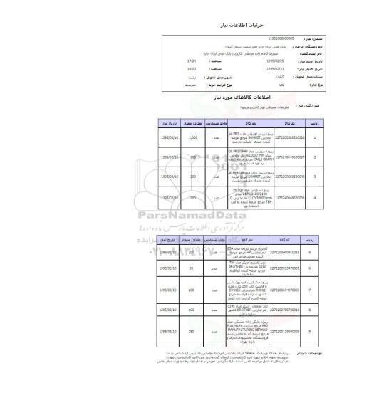 استعلام , استعلام ملزومات مصرفی تونر کارتریج و ریبون
