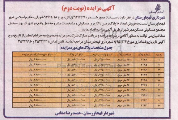 مزایده,مزایده فروش تعداد ده پلاک زمین با کاربری مسکونی نوبت دوم 