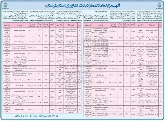 مزایده,مزایده فروش املاک مازاد بانک کشاورزی استان لرستان