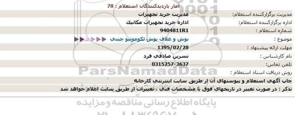 استعلام , استعلام بوش و غلاف بوش لکوموتیو چینی