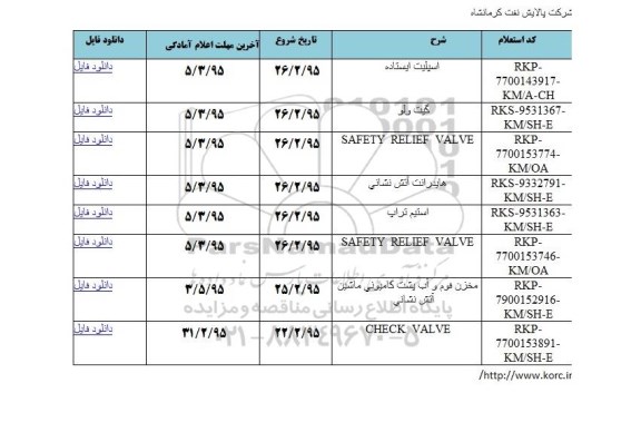 استعلام , استعلام اسپلیت ایستاده و ...