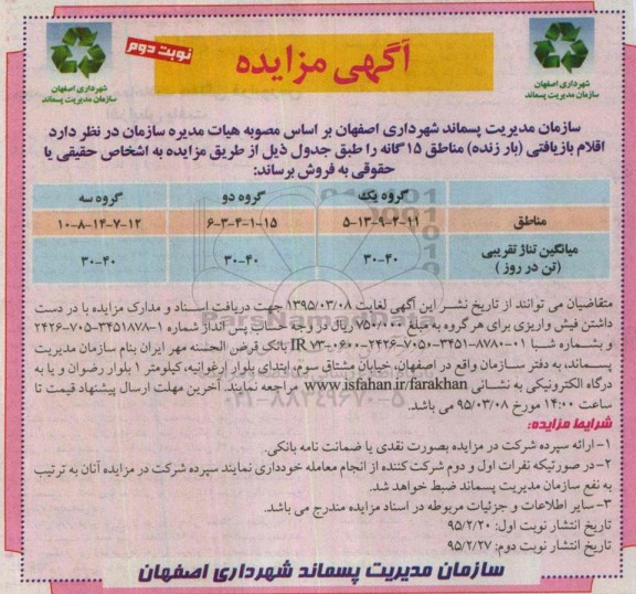 مزایده , مزایده اقلام بازیافتی (بار زنده)  نوبت دوم 