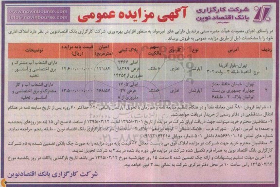 مزایده,مزایده فروش املاک اداری نوع آپارتمان