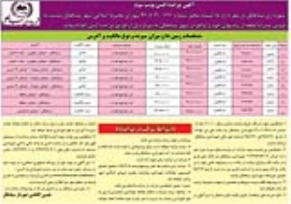 مزایده,فروش 13 قطعه از زمینهای خود در شهر سیاهکل نوبت سوم
