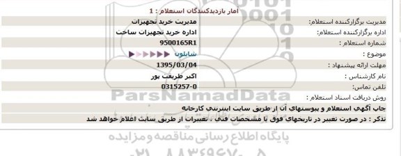 استعلام شابلون